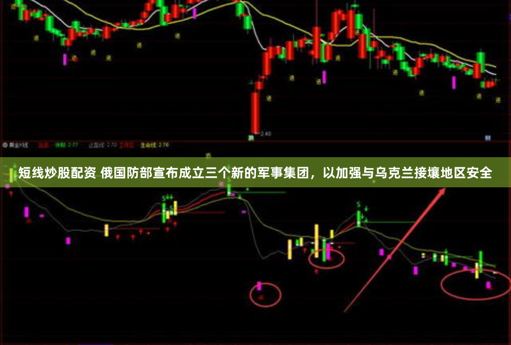 短线炒股配资 俄国防部宣布成立三个新的军事集团，以加强与乌克兰接壤地区安全