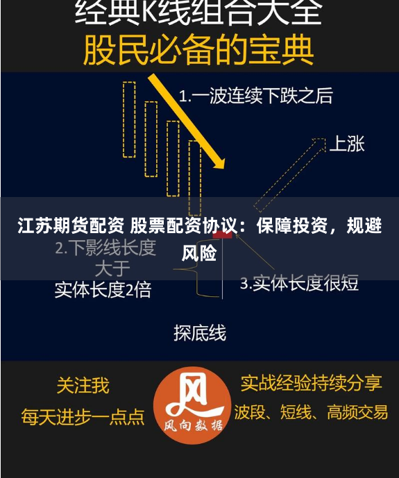 江苏期货配资 股票配资协议：保障投资，规避风险