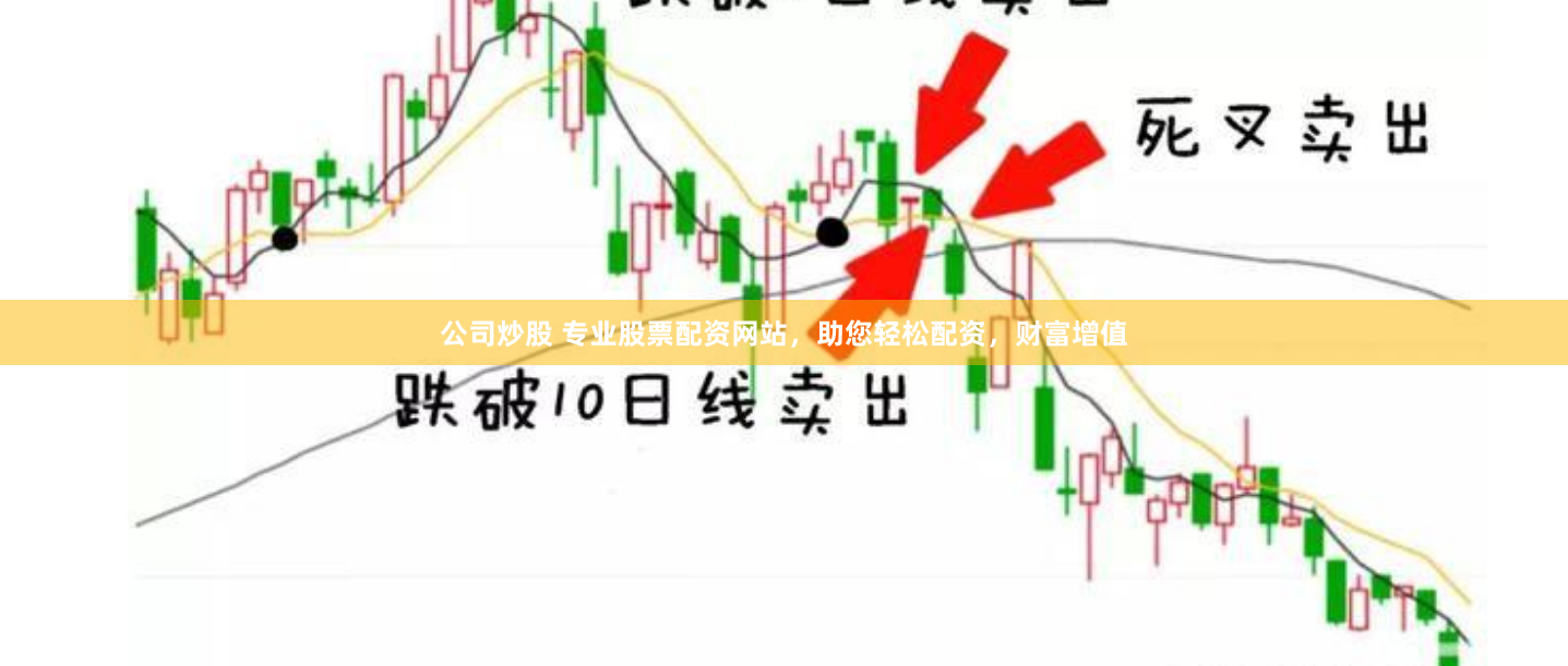 公司炒股 专业股票配资网站，助您轻松配资，财富增值