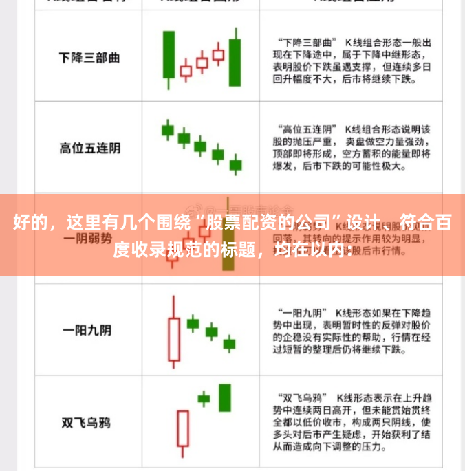 好的，这里有几个围绕“股票配资的公司”设计、符合百度收录规范的标题，均在以内：